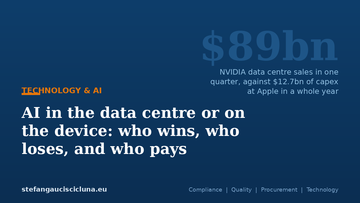 AI in the data centre or on the device: who wins, who loses, and who pays