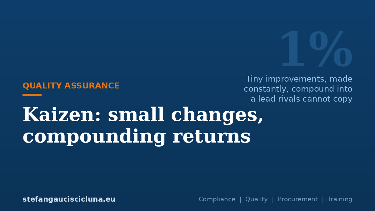 Kaizen: small changes, compounding returns