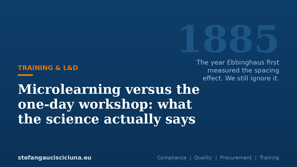 Microlearning versus the one-day workshop: what the science actually says