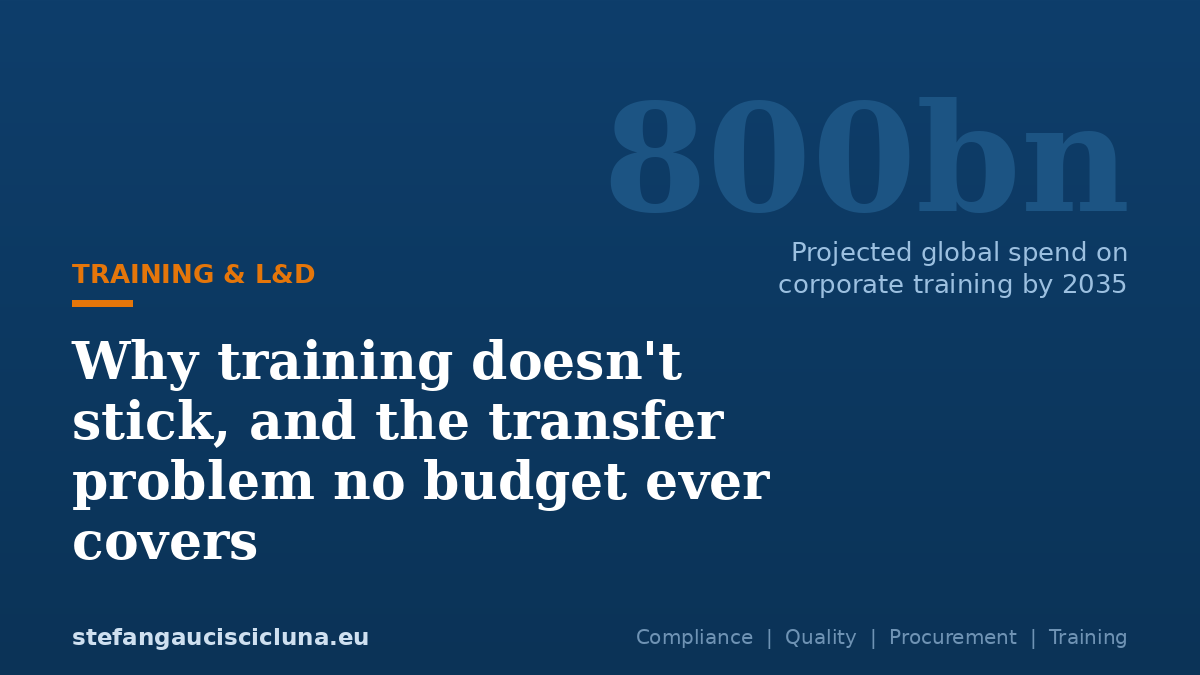 Why training doesn't stick, and the transfer problem no budget ever covers