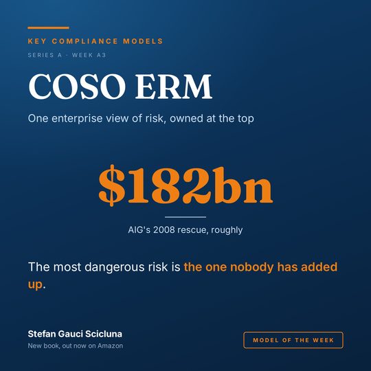 COSO Enterprise Risk Management: One enterprise view of risk, owned at the top