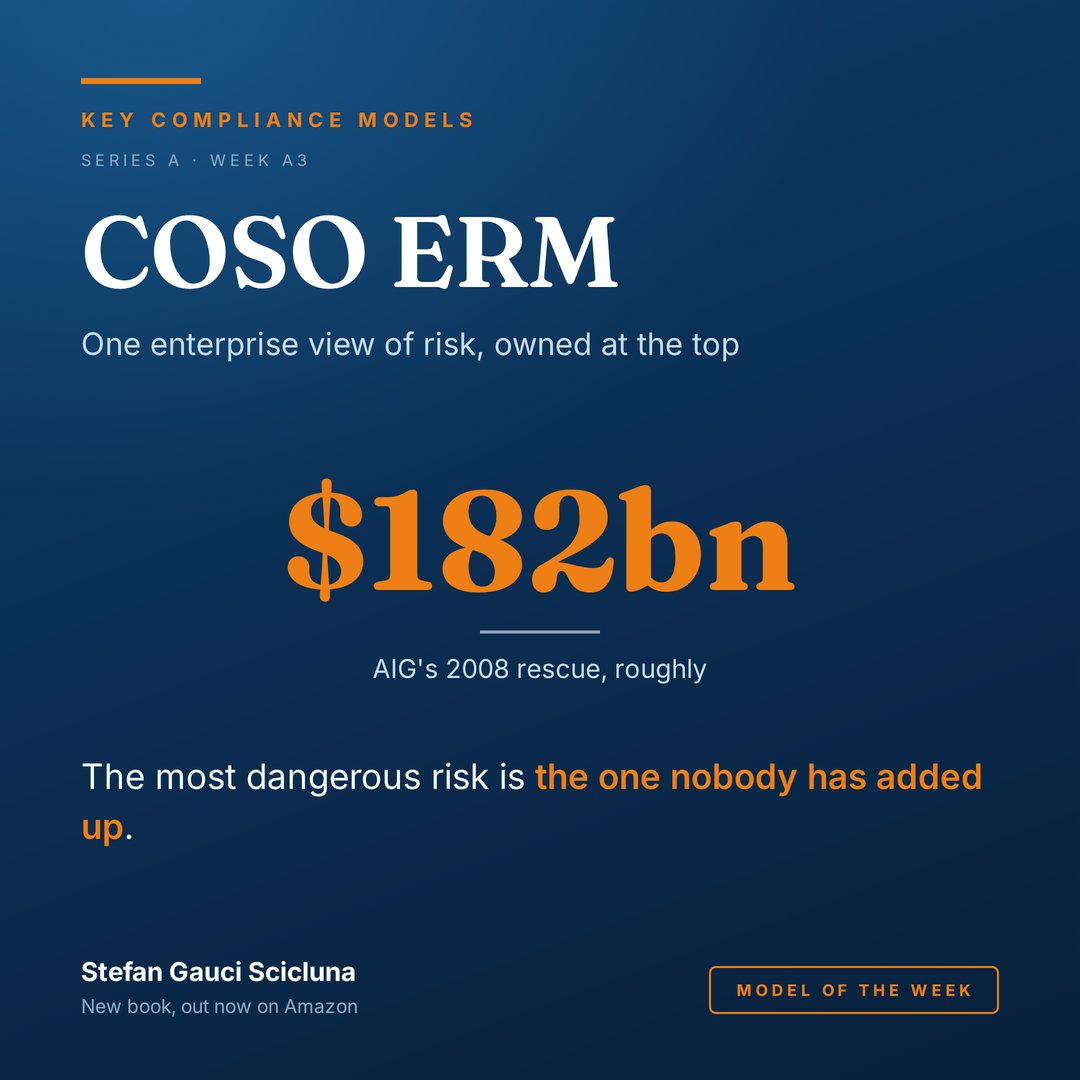 COSO Enterprise Risk Management: One enterprise view of risk, owned at the top. Illustrated card from Key Compliance Models.