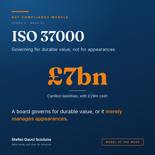 ISO 37000, Governance of Organizations: Governing for durable value, not for appearances
