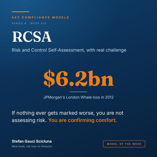 Risk and Control Self-Assessment: Self-assessment, with real challenge