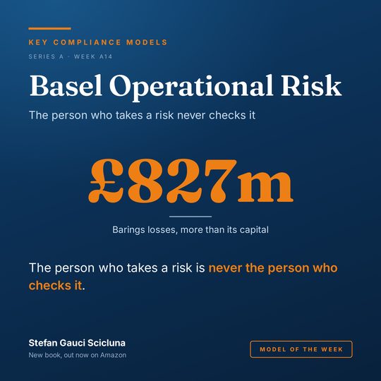 Basel Operational Risk: The person who takes a risk never checks it