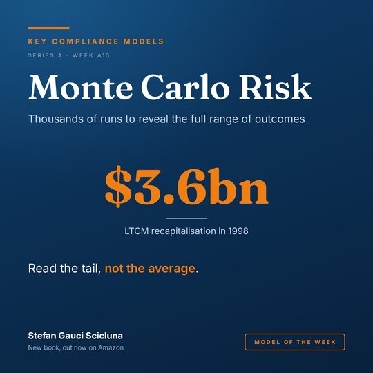 Monte Carlo Risk Quantification: Thousands of runs to reveal the full range of outcomes