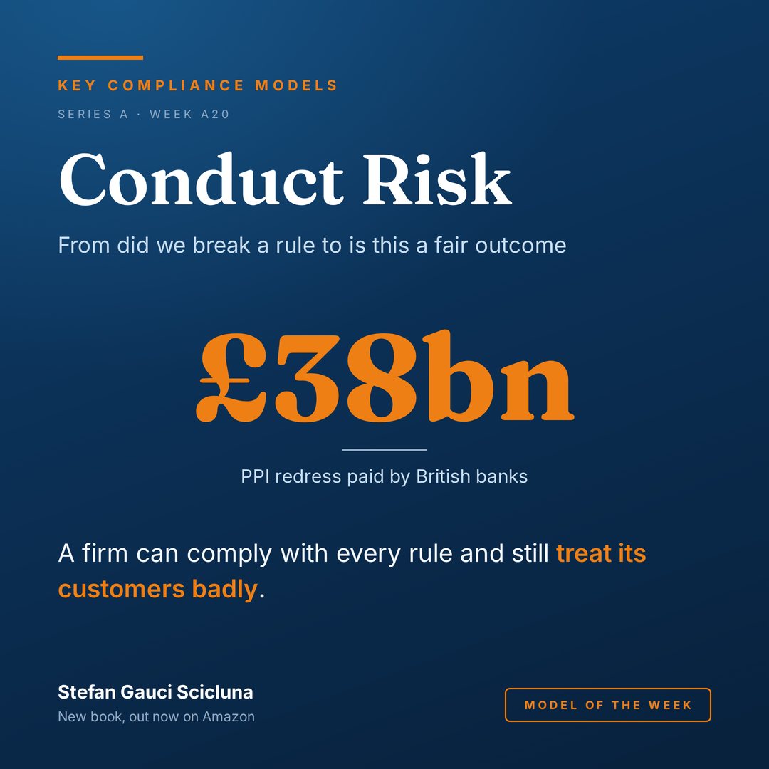 The Conduct Risk Framework: From “did we break a rule” to “is this a fair outcome”. Illustrated card from Key Compliance Models.