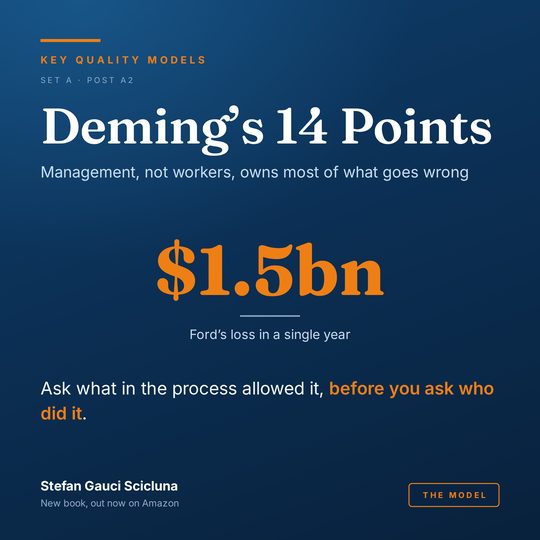 Deming’s 14 Points: Management, not workers, owns most of what goes wrong
