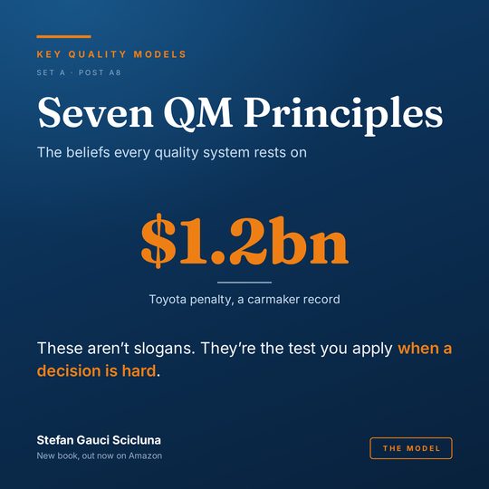 The seven quality management principles: The beliefs every quality system rests on