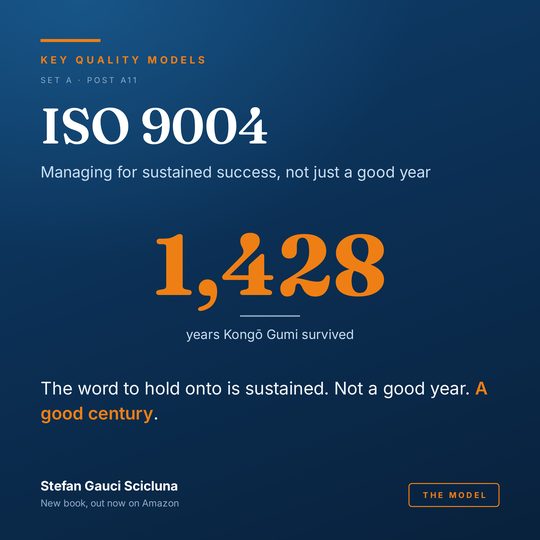 ISO 9004: Managing for sustained success, not just a good year