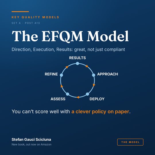 The EFQM Model: Direction, Execution, Results: great, not just compliant