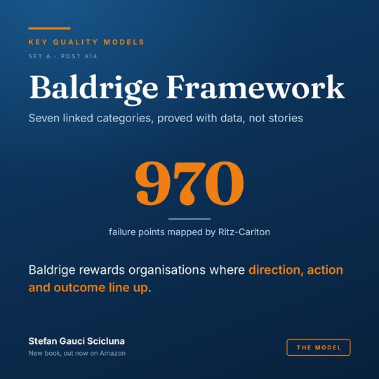 The Baldrige Excellence Framework: Linked categories, proved with data, not stories