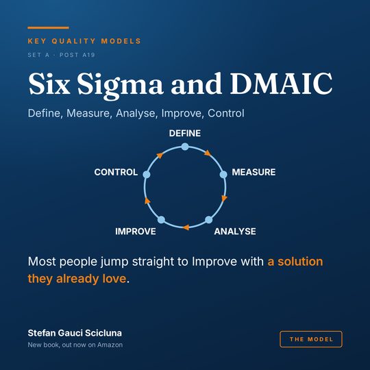 Six Sigma and DMAIC: Define, Measure, Analyse, Improve, Control